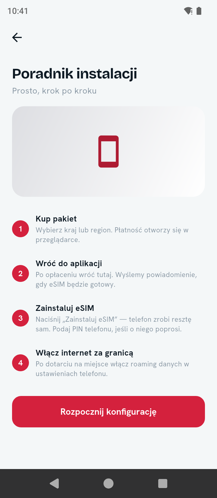 Sim Market